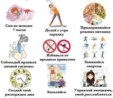 Знать чтобы уберечь себя