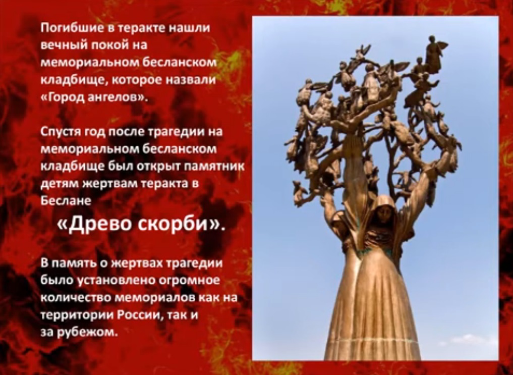Мир без терроризма