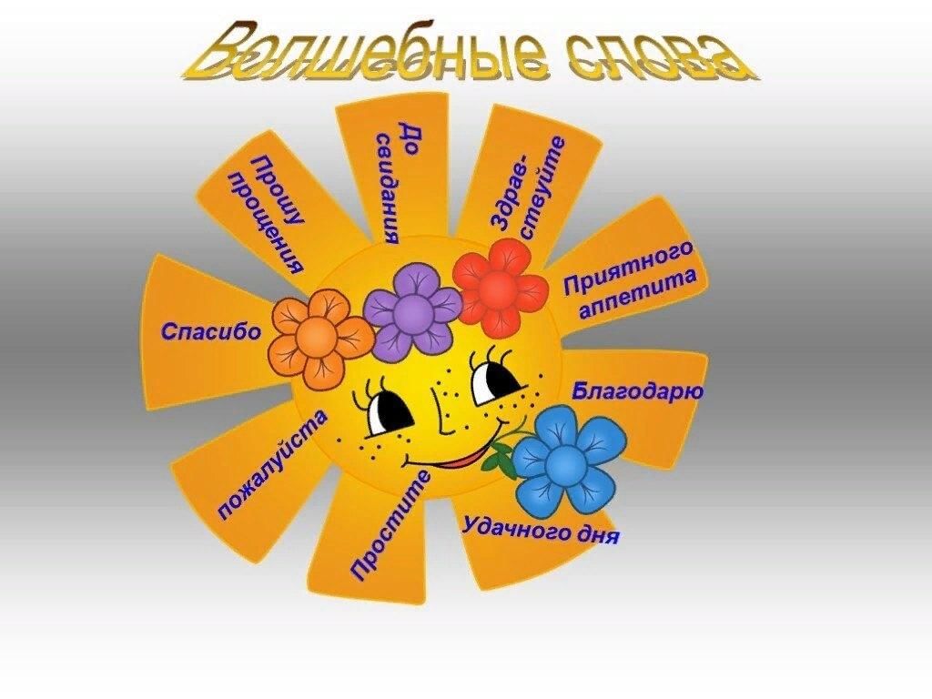 Познавательный час 