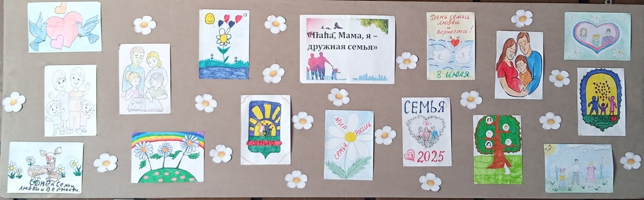 Выставка рисунков «Папа, мама, я – дружная семья!»