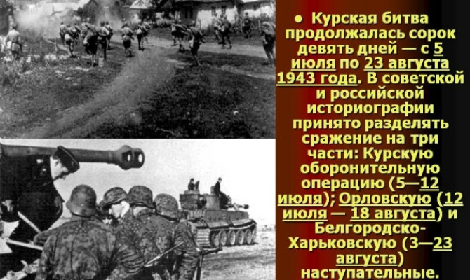 Урок памяти 
