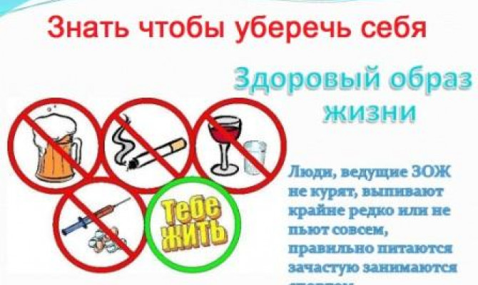 Знать чтобы уберечь себя