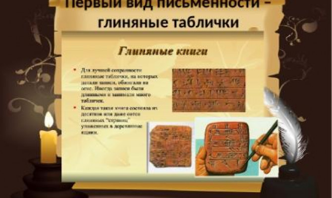От глиняной таблички до интернета 